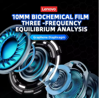 Lenovo GM2 Pro Earbuds