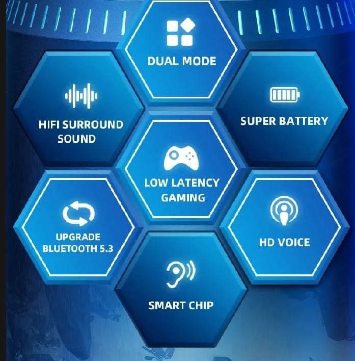 Lenovo GM2 Pro Earbuds