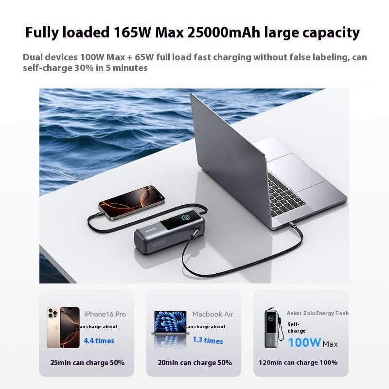 Anker Laptop Power Bank 25,000mAh